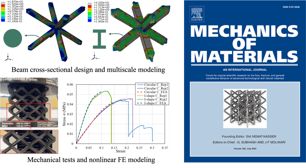 picture of Multiscale modeling, fabrication, and test of I shape beam lattices